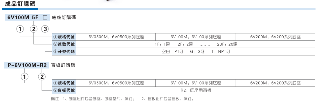 6V系列电磁阀底座