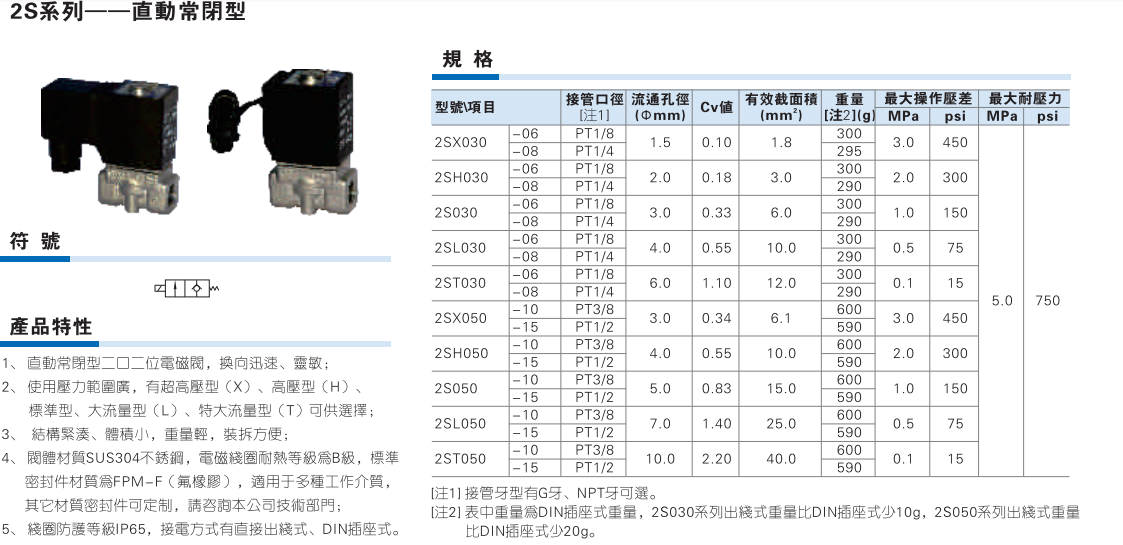 2S030 2S050 系列直动式不锈钢电磁阀