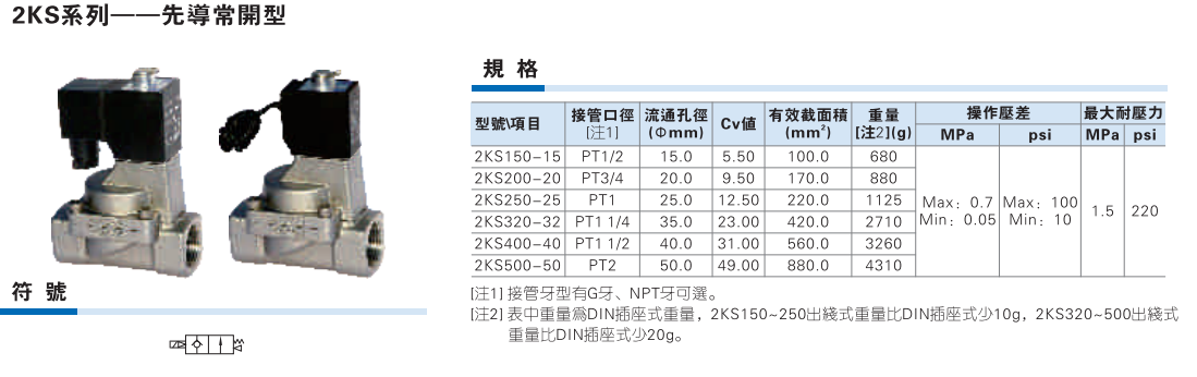 2KS系列不锈钢先导电磁阀