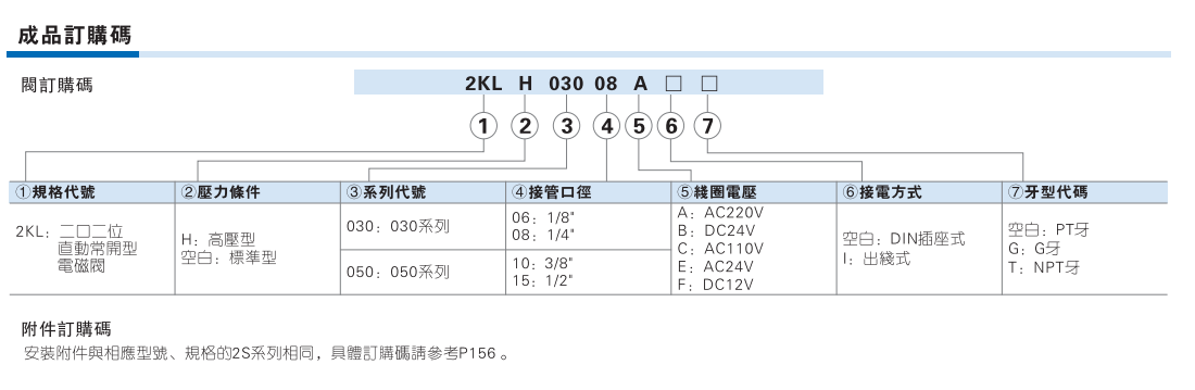 2KL030 050 直动式耐高温电磁阀