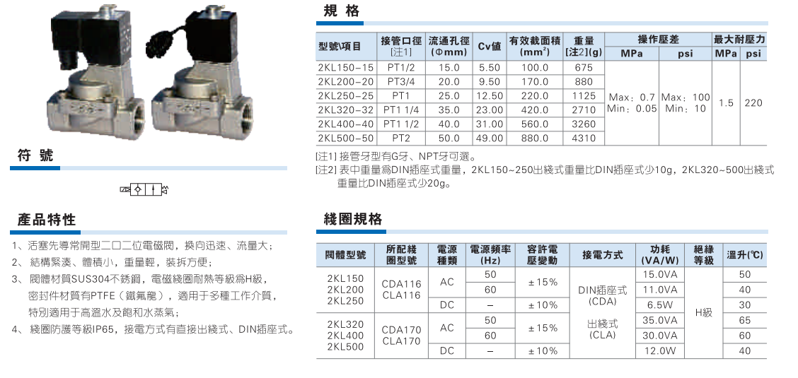 2KL系列不锈钢常开先导式电磁阀耐高温蒸汽