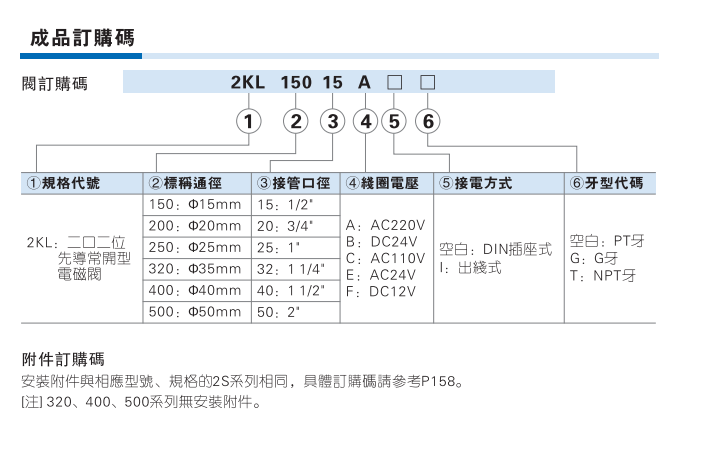 2KL系列不锈钢常开先导式电磁阀耐高温蒸汽