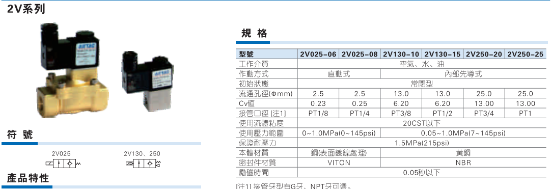 2V025 2V130 2V250 系列直动式电磁阀