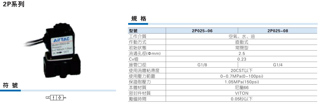 2P025-08/06 尼龙电磁阀