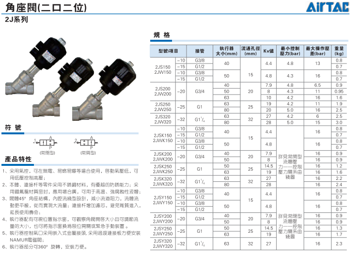 2J系列角座阀