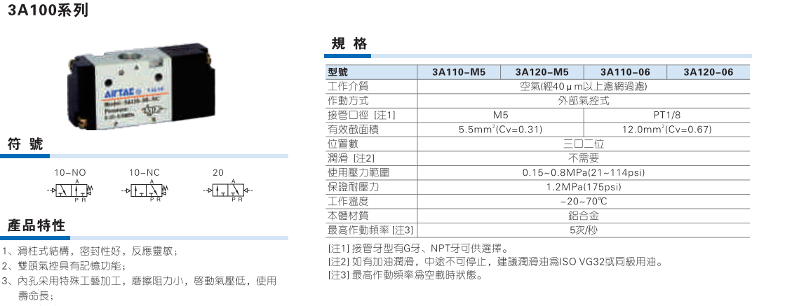 3A100系列气控阀