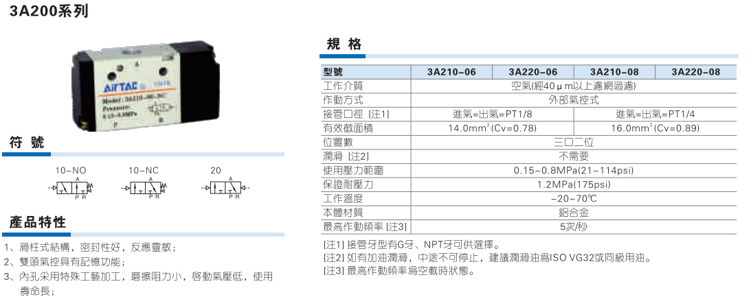 3A200系列气控阀