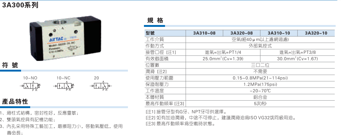 3A300系列气控阀