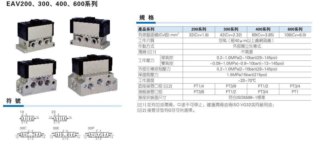 EAV系列标准气控阀