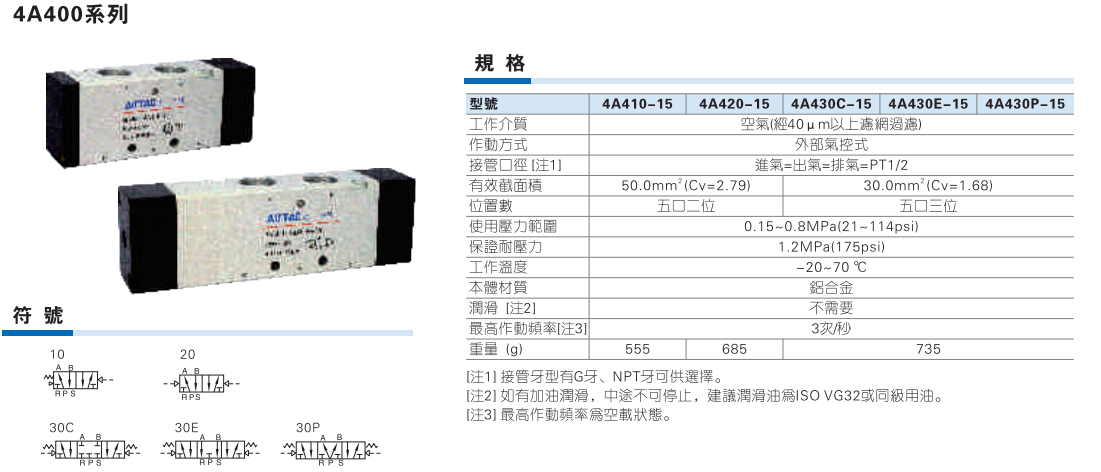 4A400系列气控阀