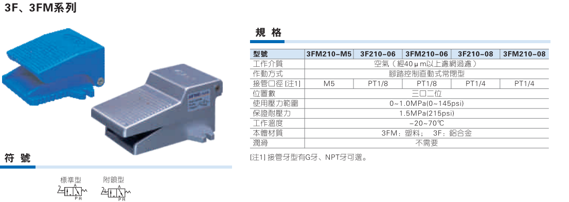 3F 3FM 系列带锁脚踏阀