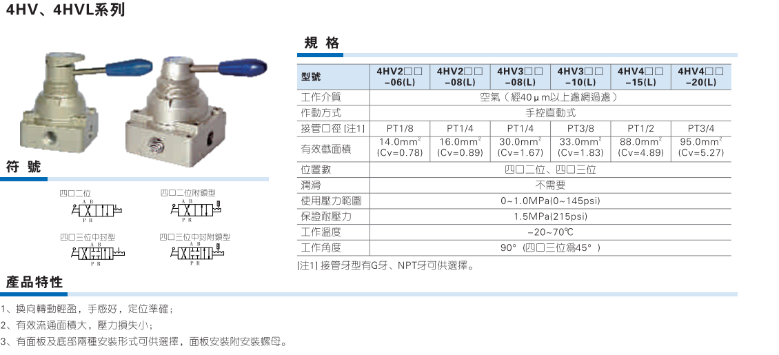 4HV系列手动阀