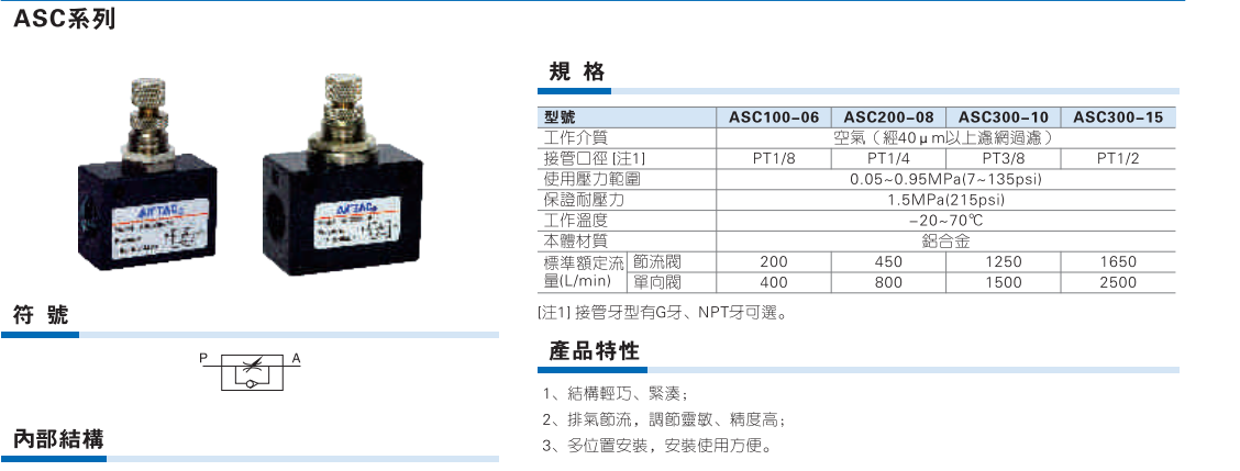 ASC100-06 ASC200-08 ASC300-10 ASC300-15 节流阀