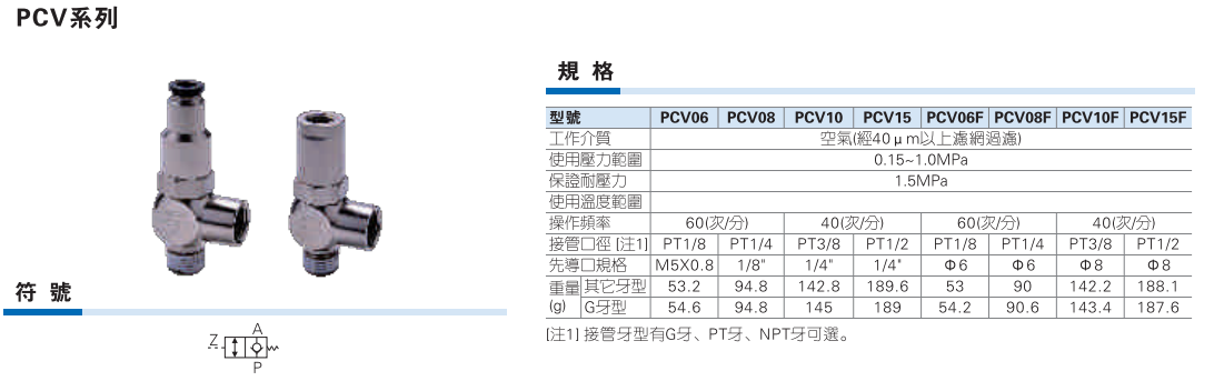 PCV系列诱导止回阀