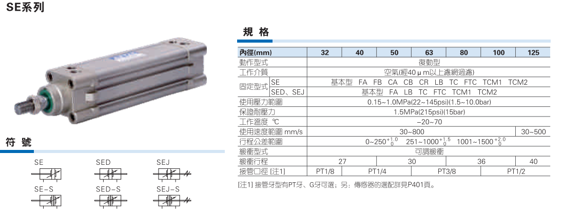 SE系列标准气缸