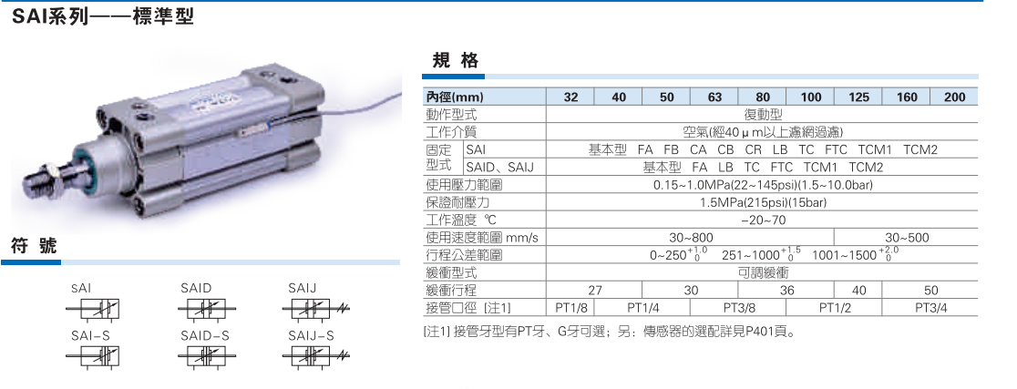 SAI系列标准气缸