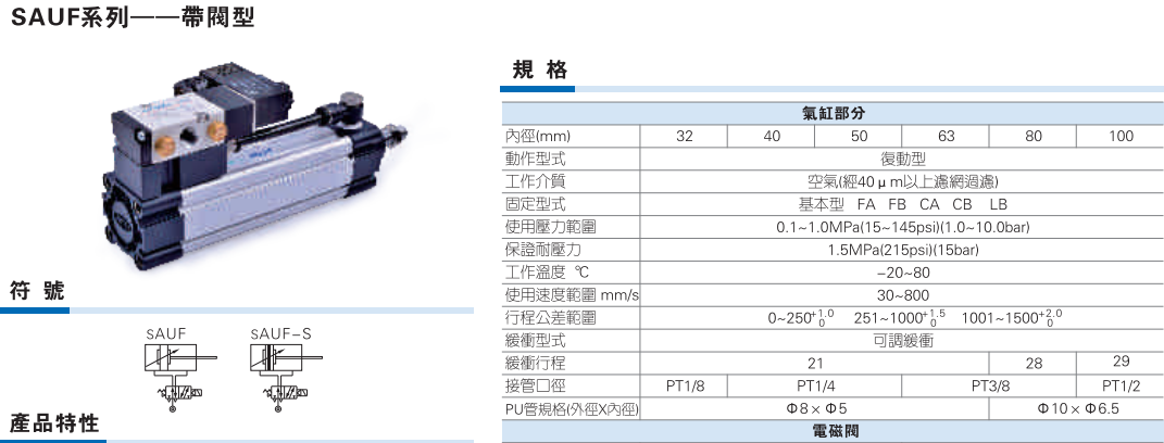 SAUF系列带阀气缸