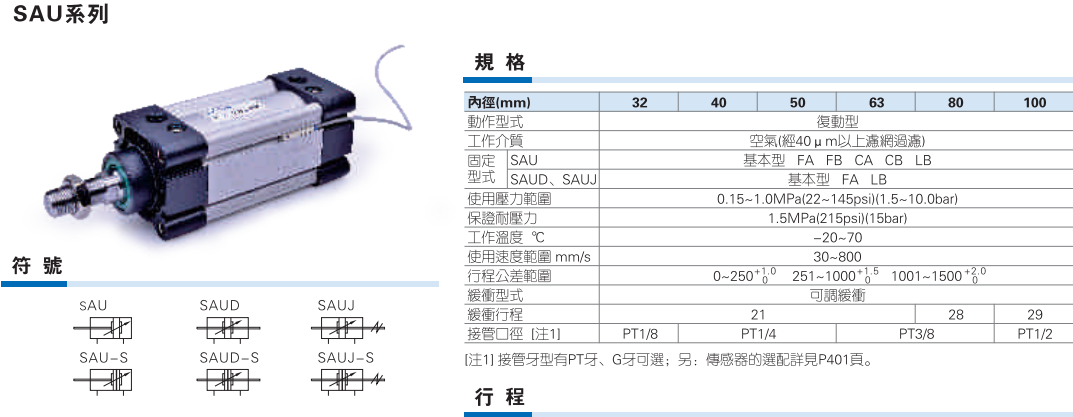 SAU系列标准气缸