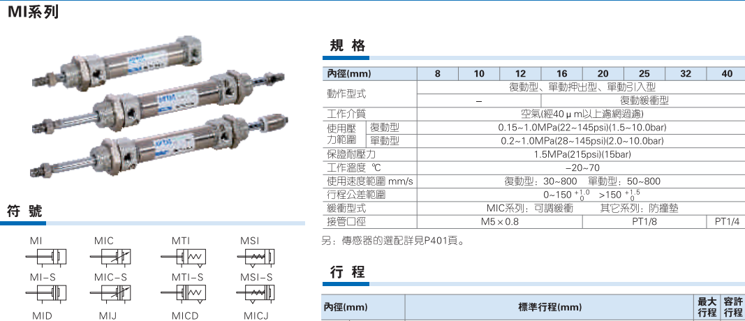 MI系列不锈钢迷你气缸