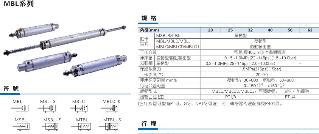 MBL MBLC系列迷你气缸