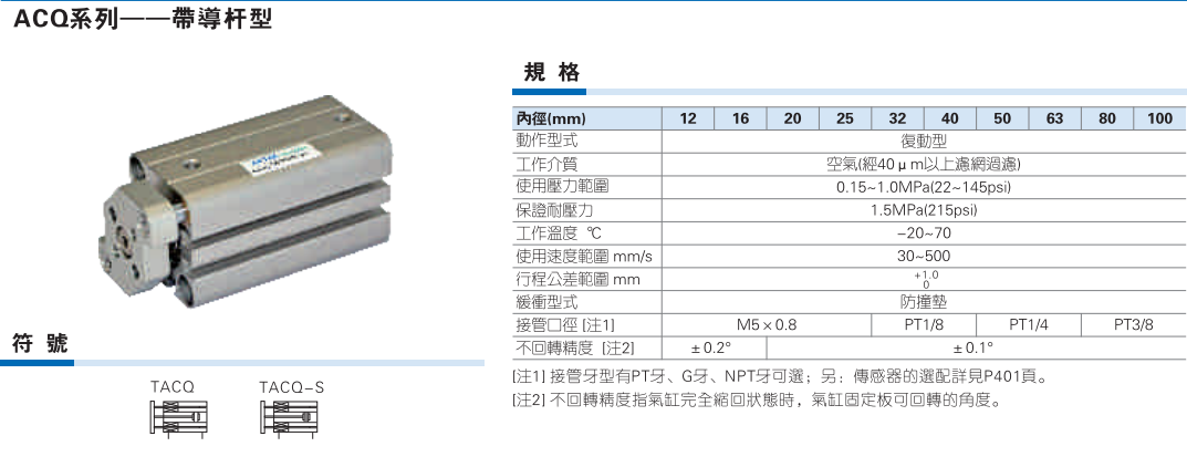 TACQ系列标准气缸