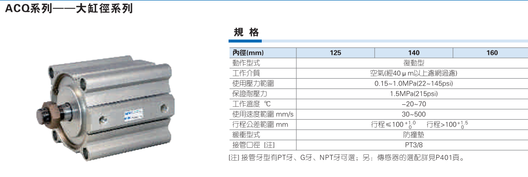 ACQ系列薄型气缸大缸径