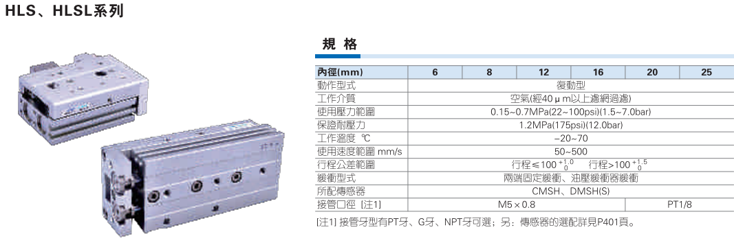 HLS HLSL系列双轴型精密滑台气缸 滚柱型