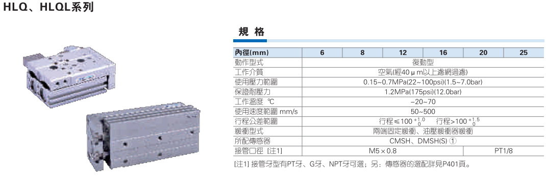 HLQ HLQL 系列双轴精密滑台气缸 循环滚珠