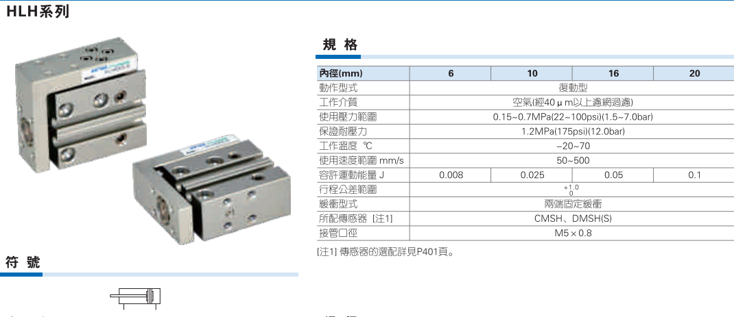 HLH系列侧轨型精密滑台气缸