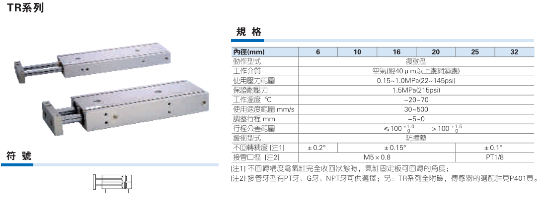 TR系列双轴气缸