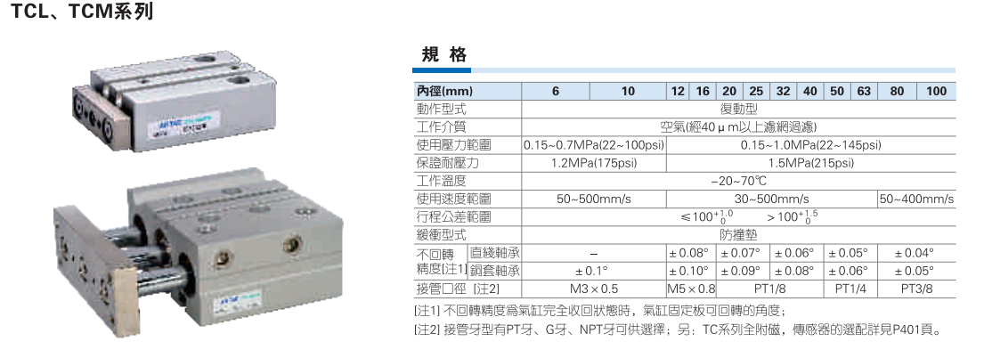 TCM TCL系列三轴气缸