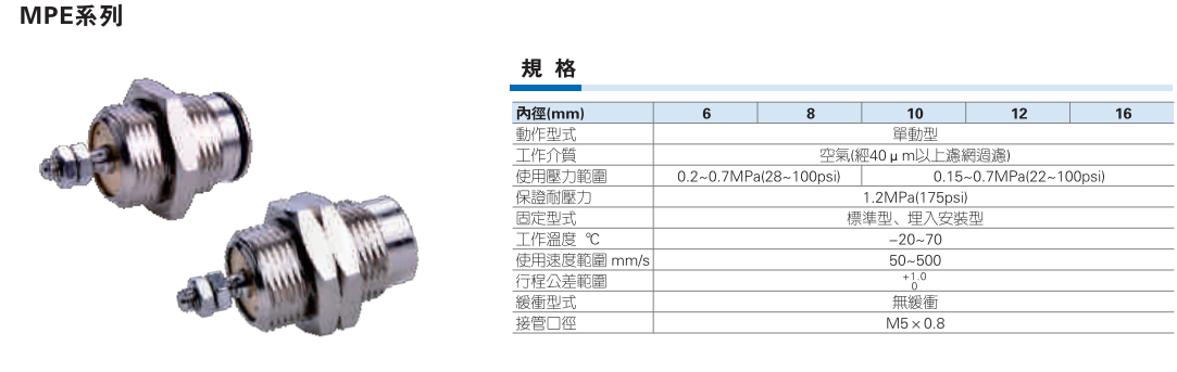 MPE系列螺纹型气缸