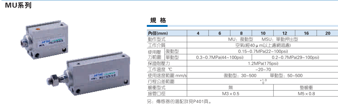 MU系列小型自由安装气缸