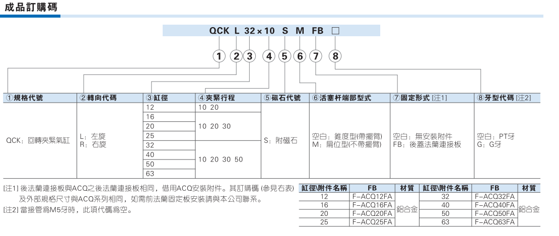 QCK系列回转夹紧气缸