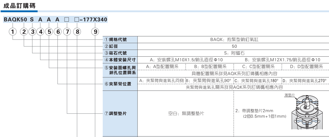 BAQK系列抱紧销钉气缸