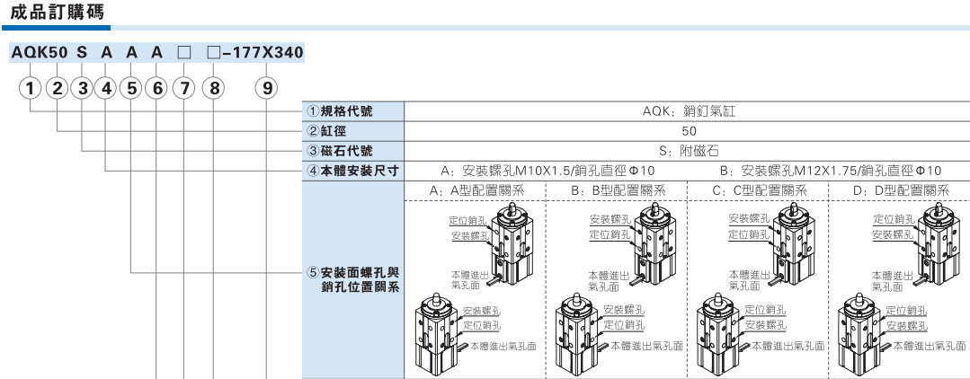 AQK系列销钉气缸