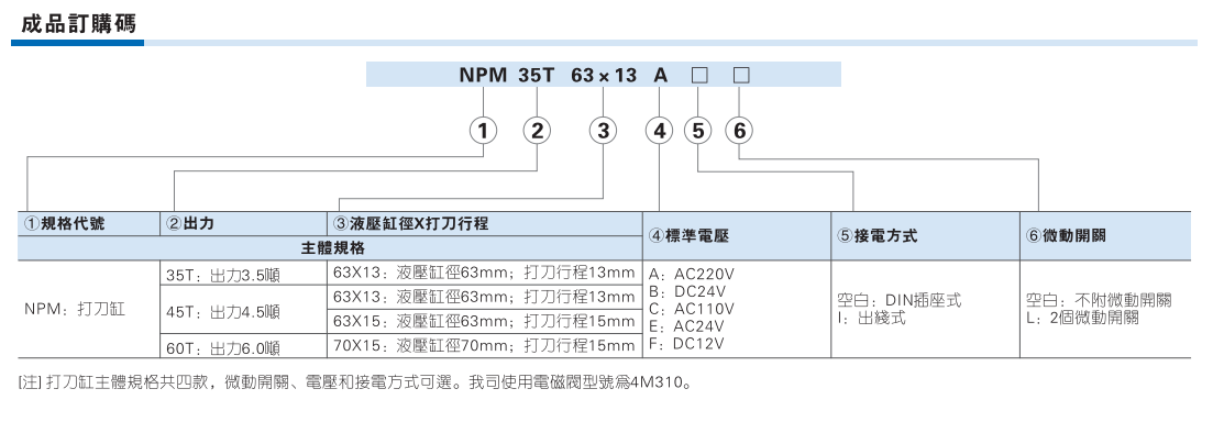 NPM系列打刀气缸