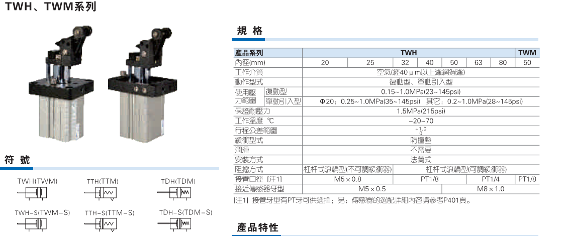 TWH TWM系列阻挡气缸