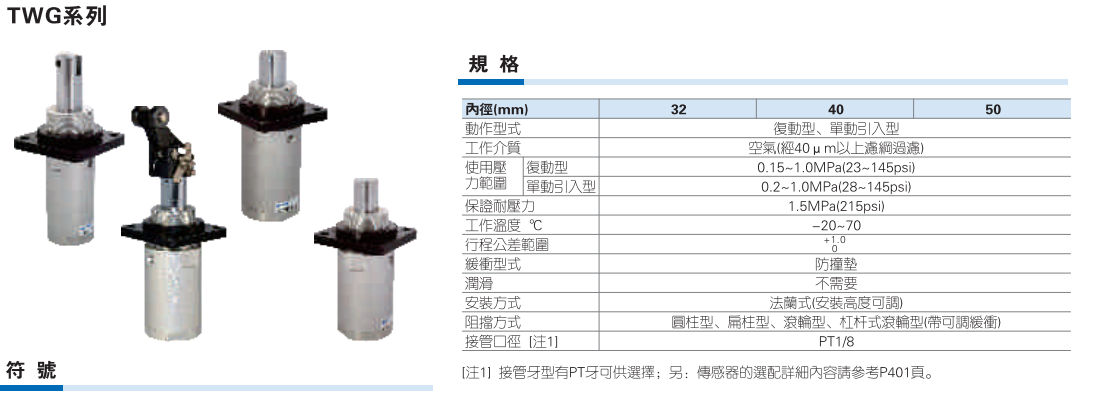 TWG系列阻挡气缸