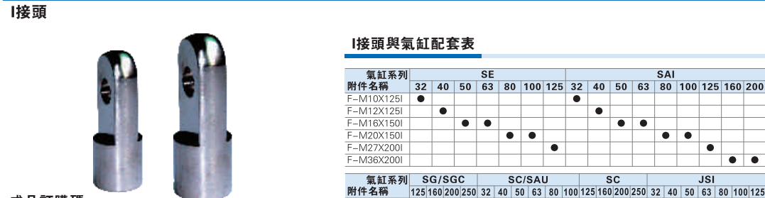 I型接头