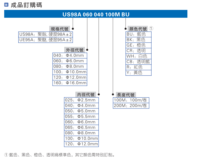 US98A UE98A 气管