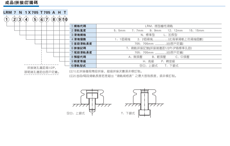 LRM系列微型循环滚珠导轨