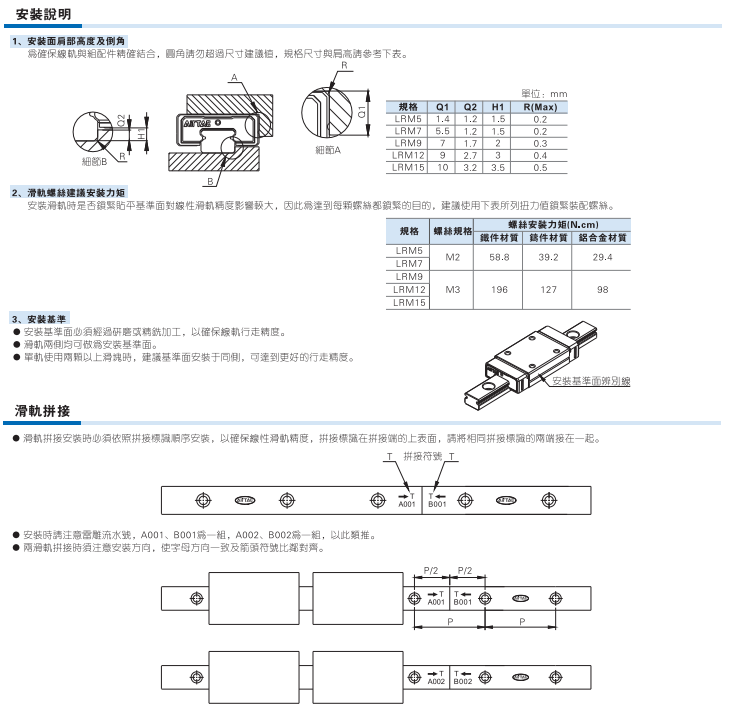 LRM系列微型循环滚珠导轨