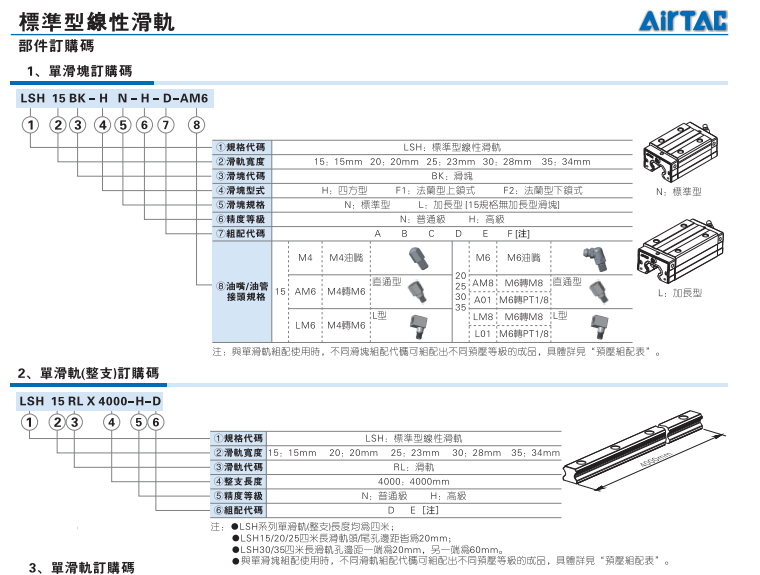 LSH系列标准型线性滑轨