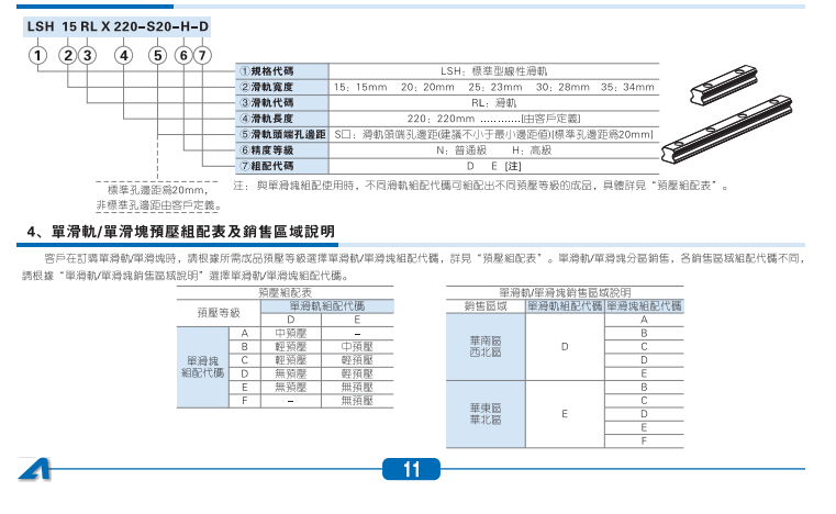 LSH系列标准型线性滑轨