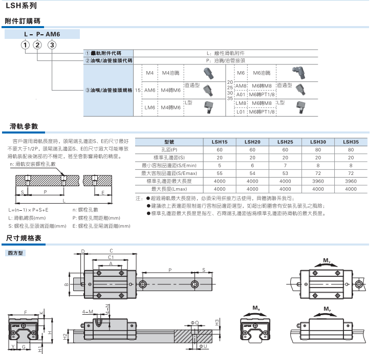 LSH系列标准型线性滑轨